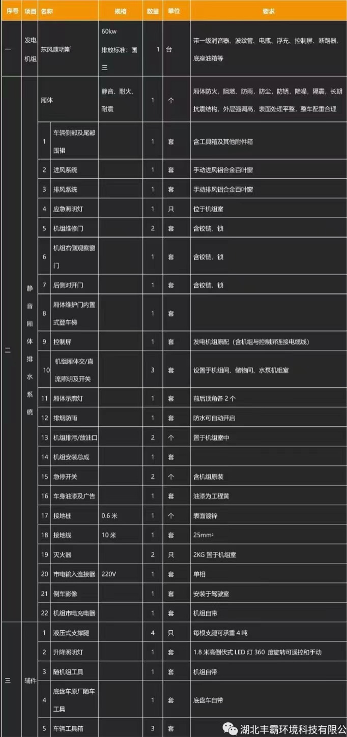 �����c���ʮ�100P�Ƅ�(d��ng)�Դ܇�a(ch��n)Ʒ���A(ch��)����