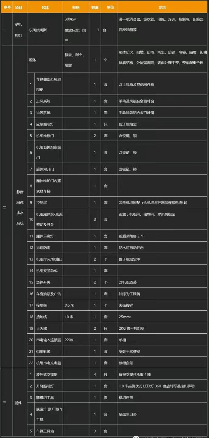 �����|�L���\�Ƅ�ʽ�Դ܇�aƷ���A����