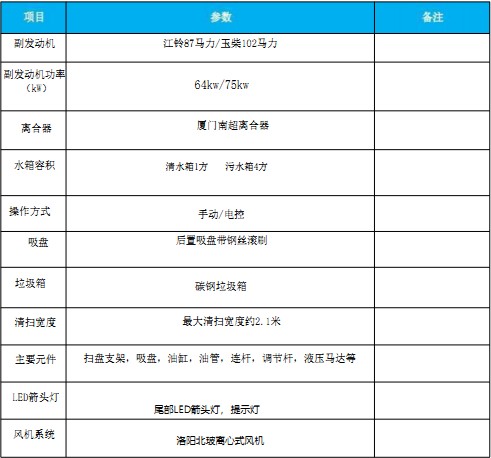 �����|�L������|���𿨺������m܇