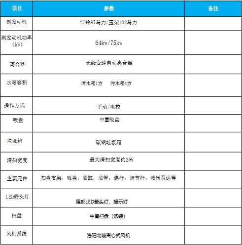 �����|�L������|�����������m܇