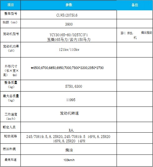 �����|�L������|���𿨒�·܇