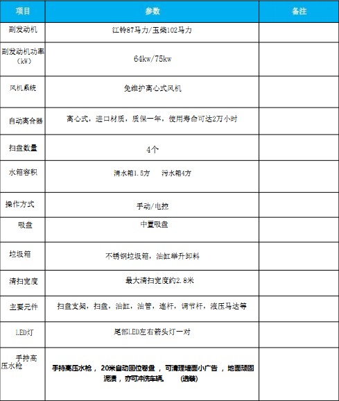 ���������_��·܇