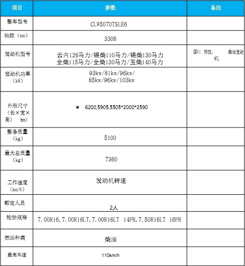 �����|�LС��������·܇