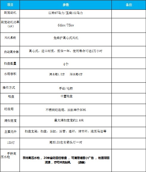 �����|�LС��������·܇