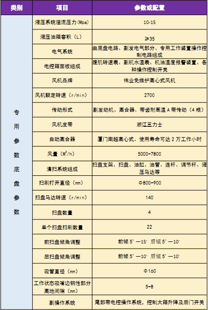 �����L����·܇