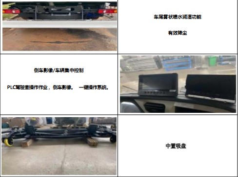 �aƷ��Ҫ�㲿�����ܽ�B