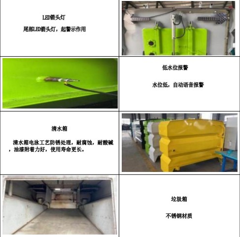 �aƷ��Ҫ�㲿�����ܽ�B