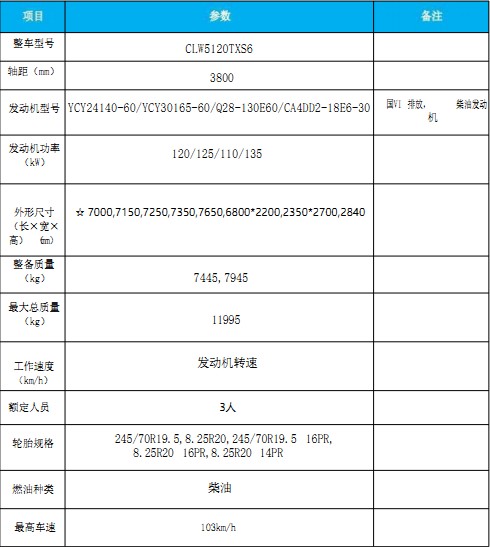 �����|�L�������ϴ��܇