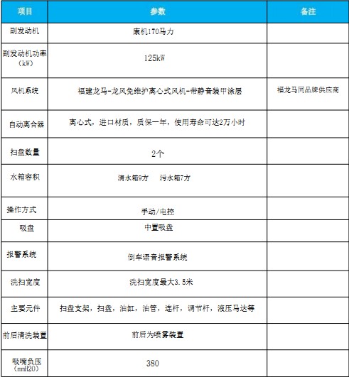 �����|�L���\ϴ��܇