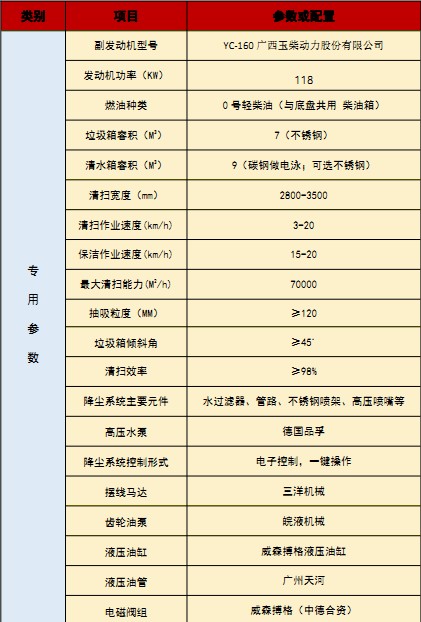 �����|�L���\ϴ��܇