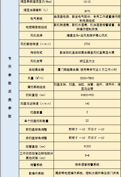 �����|�L���\ϴ��܇