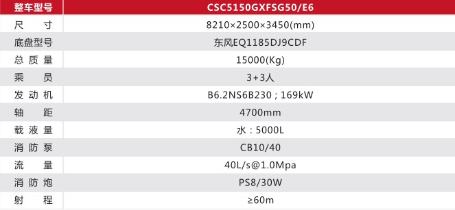 ���g����