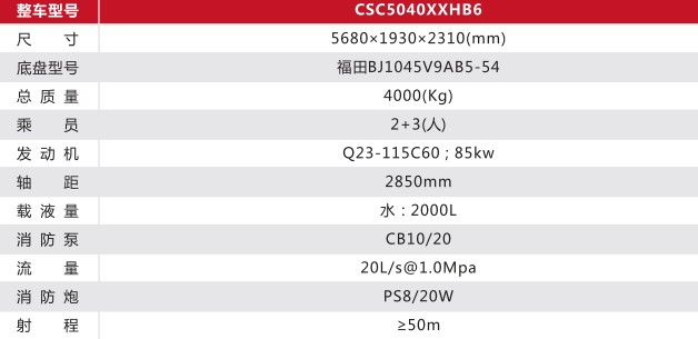 ���g����