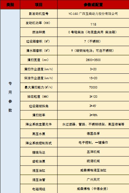 �����|�L����ϴ��܇���g����