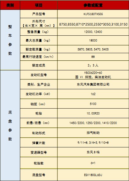 �����|�L�A��DV5ϴ��܇���g����