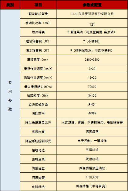 �����|�L�A��DV5ϴ��܇���g����