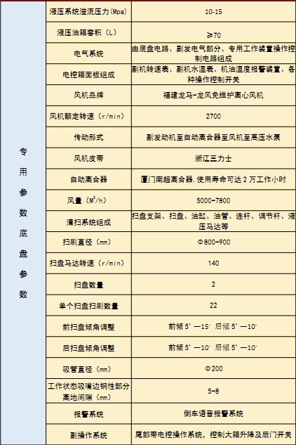 �����|�L�A��DV5ϴ��܇���g����