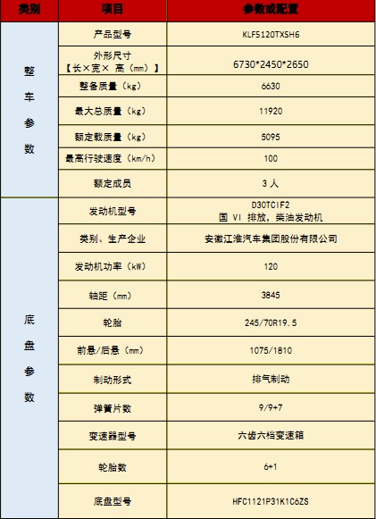 ���������E�ϴ��܇���g(sh��)����(sh��)