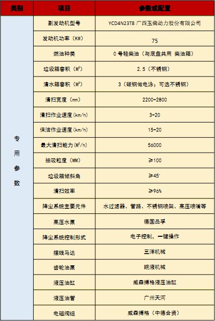 ���������_(d��)ϴ��܇���g(sh��)����(sh��)