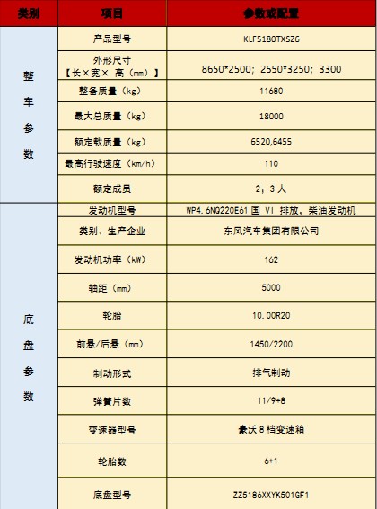 ���������ǵ¿�ϴ��܇���g����