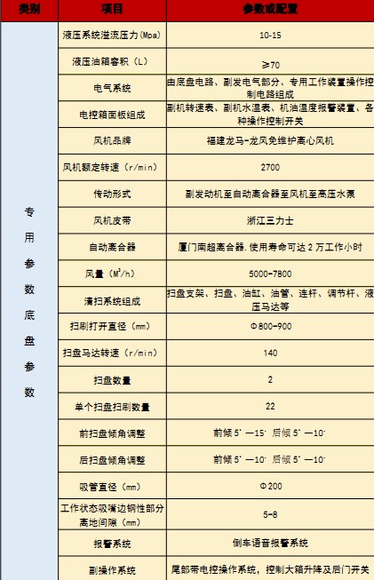 ���������ǵ¿�ϴ��܇���g����