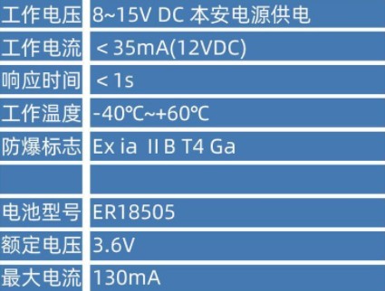 �͹�܇�ԙz�y�������������g(sh��)����(sh��)