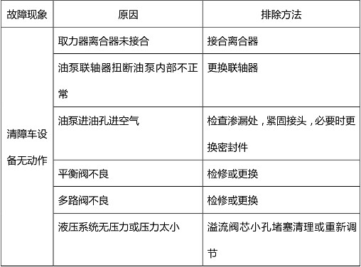 ����������܇Һ��ϵ�y��Ҋ���ϼ����ų��������ձ�