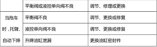 ����������܇Һ��ϵ�y��Ҋ���ϼ����ų��������ձ�