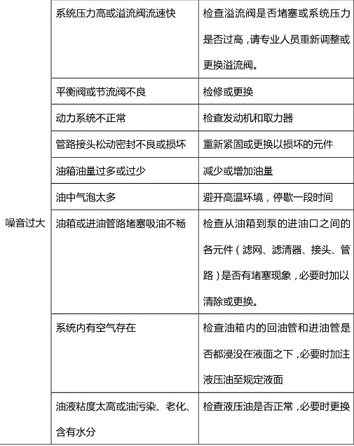 ����������܇Һ��ϵ�y��Ҋ���ϼ����ų��������ձ�