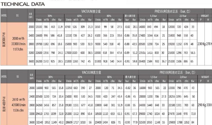 �����BP��BATTIONI PAGANI���M(j��n)����ձ�