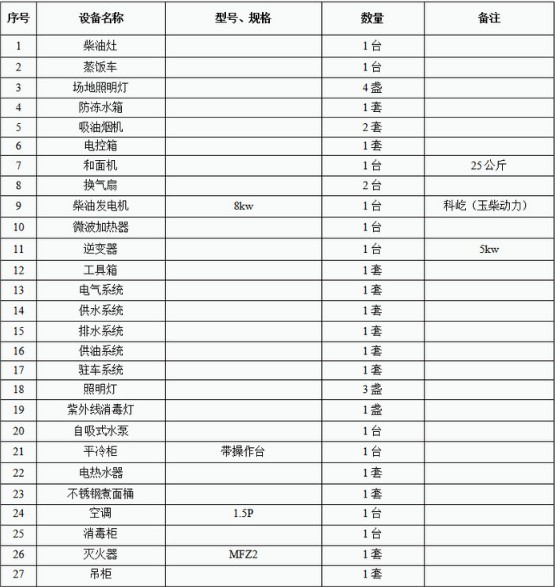 �|�L���\���ԽҰ��܇�S܇��������