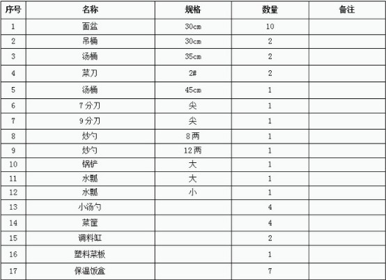 �|�L���\���ԽҰ��܇�S܇��������