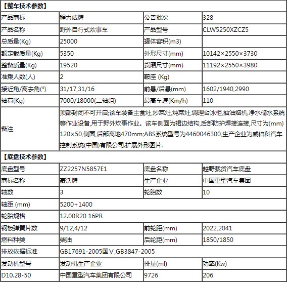 �������Ұ������ʽ����܇��܇���g����