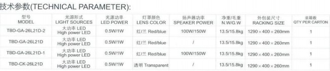 �طN܇�v܇�þ�ʾ��