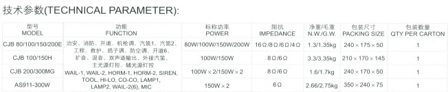 �����(b��o)����