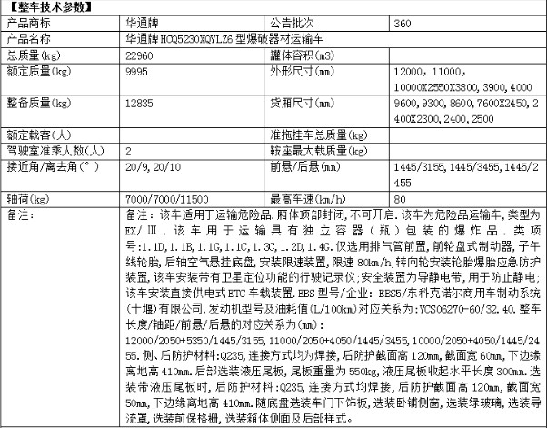 �|�L(f��ng)��������ǰ�ĺ�˱��������\(y��n)ݔ܇��܇���g(sh��)����(sh��)��