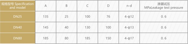 ����ֱͨQ41SA-10L-DN���y