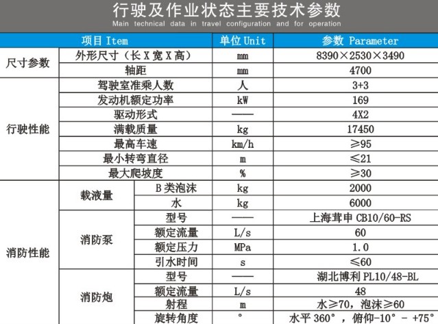 �|�L������D9�p����ĭ����܇���g����