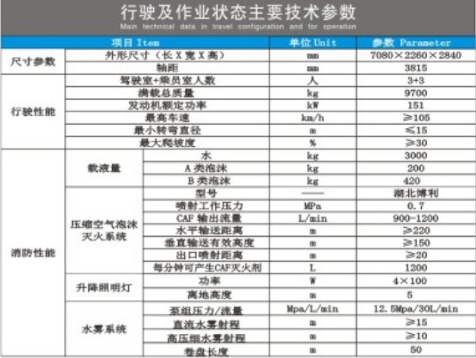 �c���ʮ�ˮ�F����܇���g����