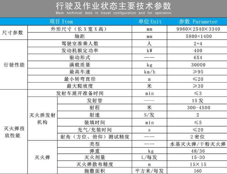 �����ǵ¿��h�����ܻ��������܇���g����