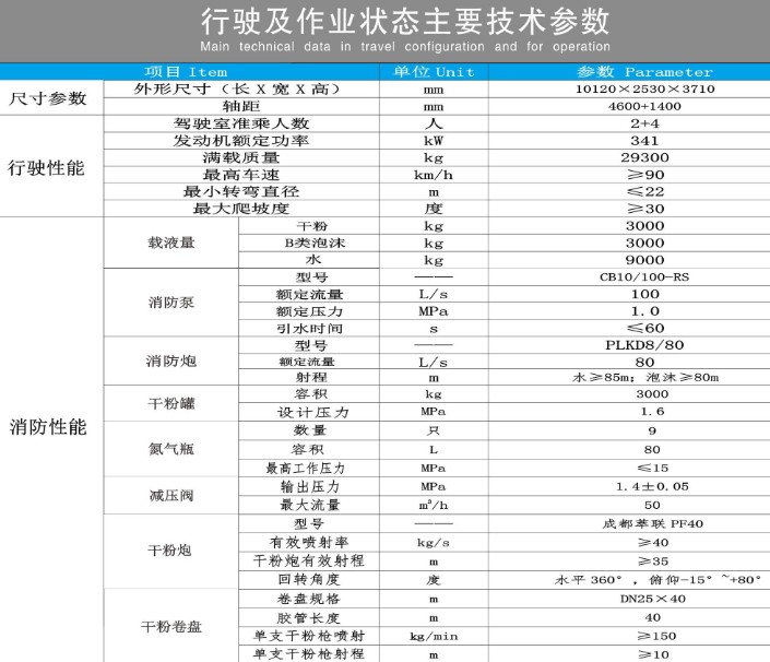 �����ǵ¿��ɷ���ĭ(li��n)������܇