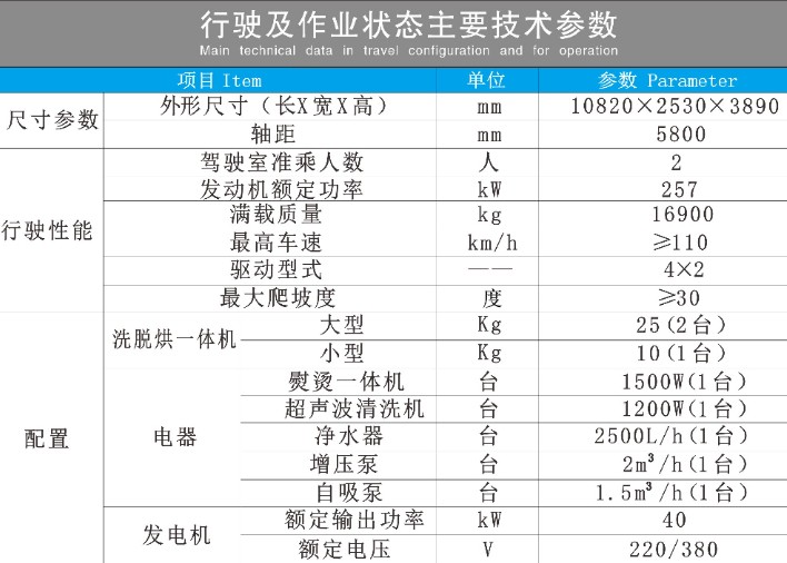 �����ǵ¿�����ϴ��܇���g������