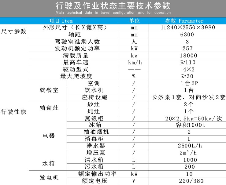 �����ǵ¿��ʳ����܇���g����(sh��)��