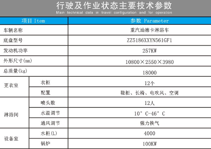 �������ִ�����ԡ܇\���g������