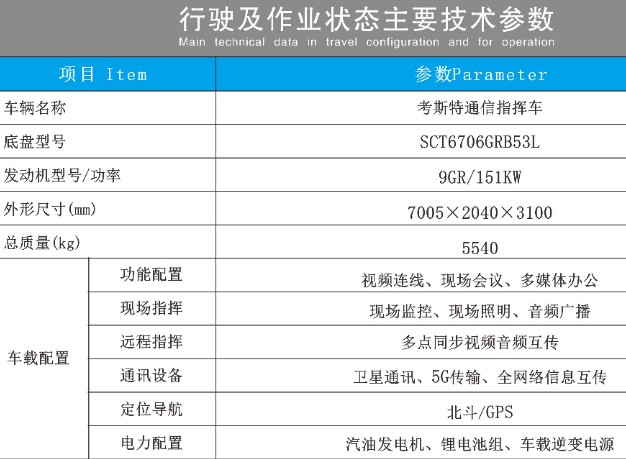 һ���S������ͨӍָ�]܇���g������