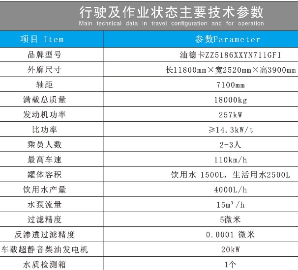 �����ǵ¿��������σ�ˮ܇���g������