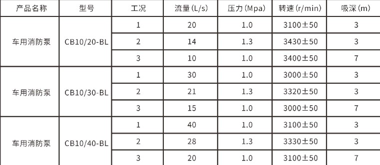 ��������܇�������Å�����