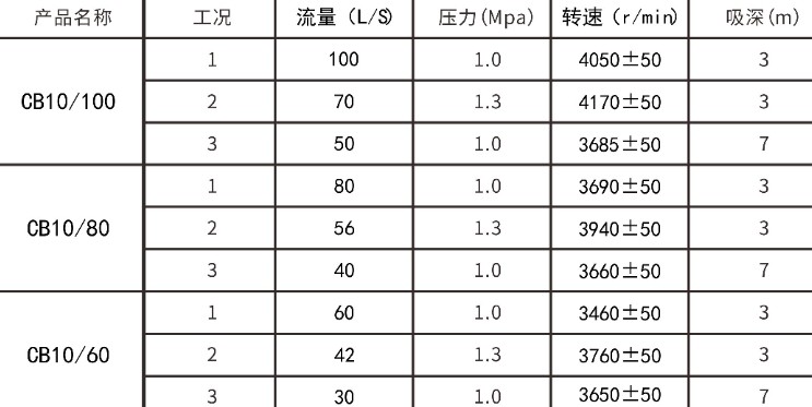 ��������܇�������Å�����