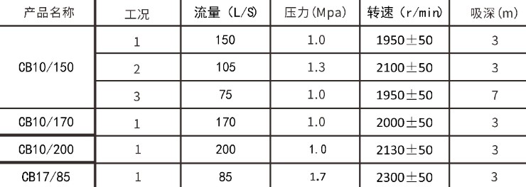 ��������܇�������Å�����