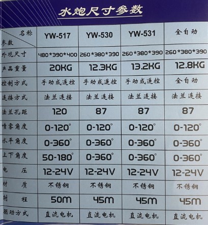 �S���u�_�u��Ʒ�Ʋ��P�늄�ˮ�ڳߴ煢����